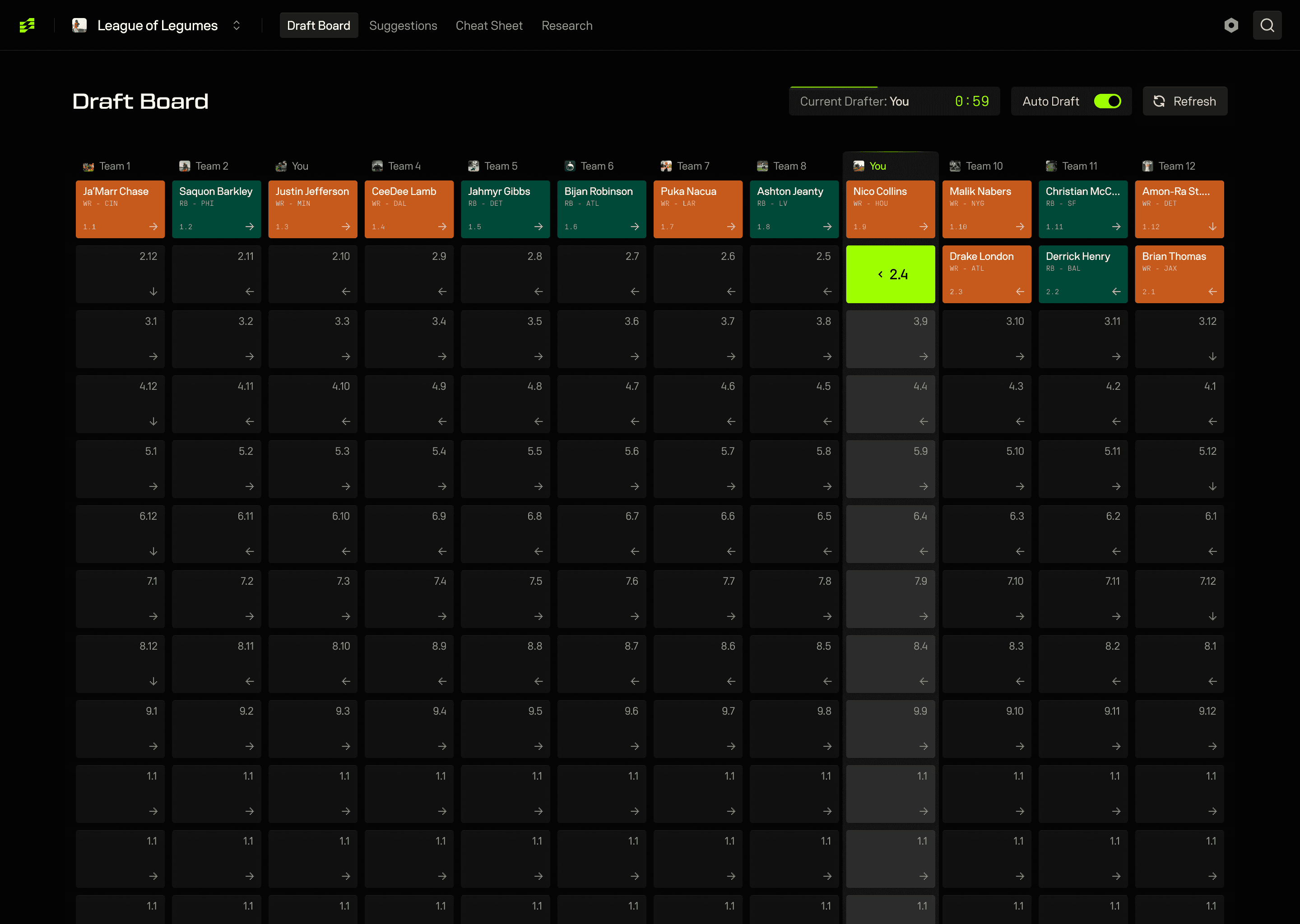 Draft Board